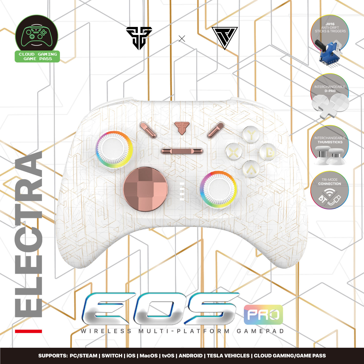 A large marketing image providing additional information about the product Fantech EOS Pro Gamepad Wireless Multi-Platform Hall-Effect Game Controller - White - Additional alt info not provided